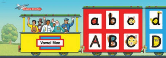 Picture of Class Wall Frieze