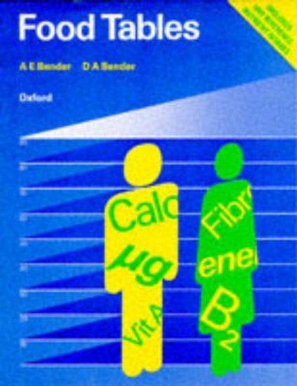 Picture of Food Tables