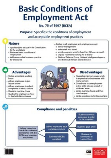 Picture of Basic Conditions of Employment Act