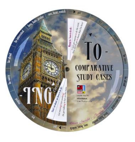 Picture of Gerund-infinitive Comparative Cases