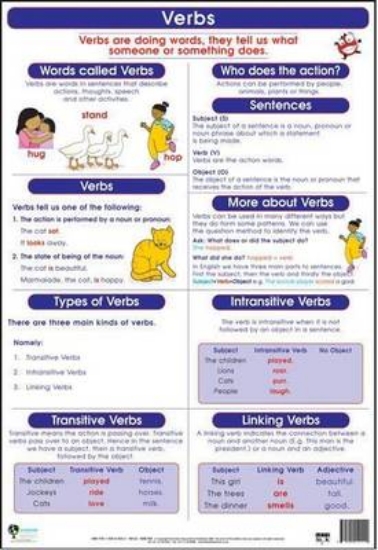 Picture of Verbs: Gr 4