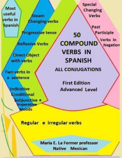 Picture of 50 Compound Verbs in Spanish All Conjugations